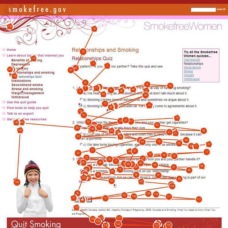 Eyetracking study of a reader who does not have limited literacy skills skimming a page.