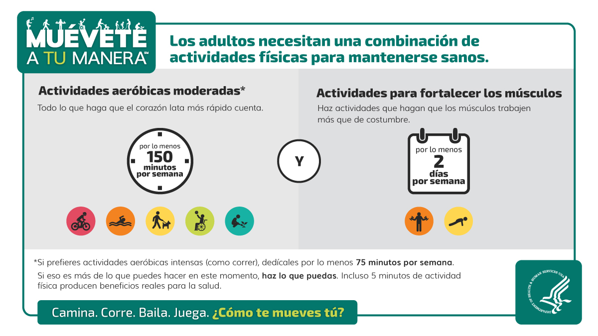 Los adultos necesitan una combinacion de actividades fisicas para mantenerse sanos.