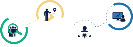 vector graphic abstractly demonstrating how to use Healthy People 2030 resources