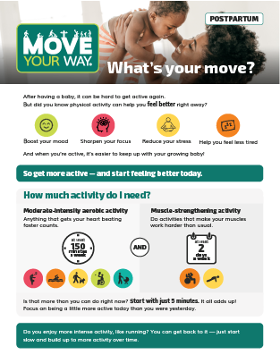 Fact Sheet for Postpartum